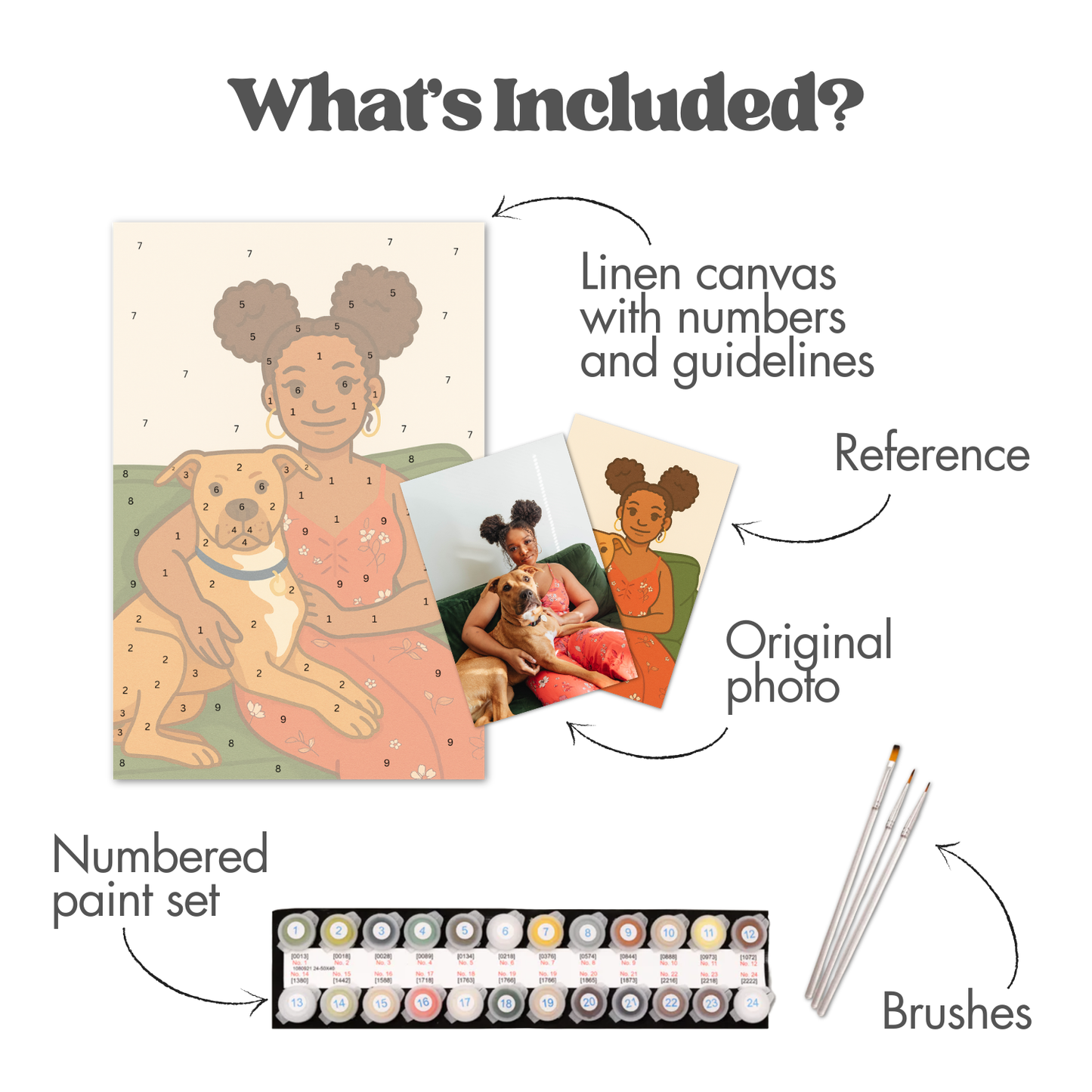 Custom Illustrated Paint-By-Numbers