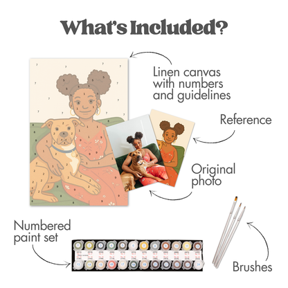 Custom Illustrated Paint-By-Numbers