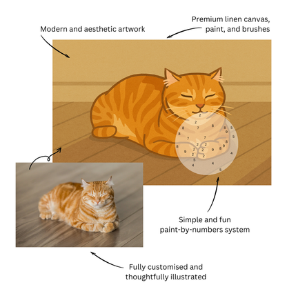 Custom Illustrated Paint-By-Numbers