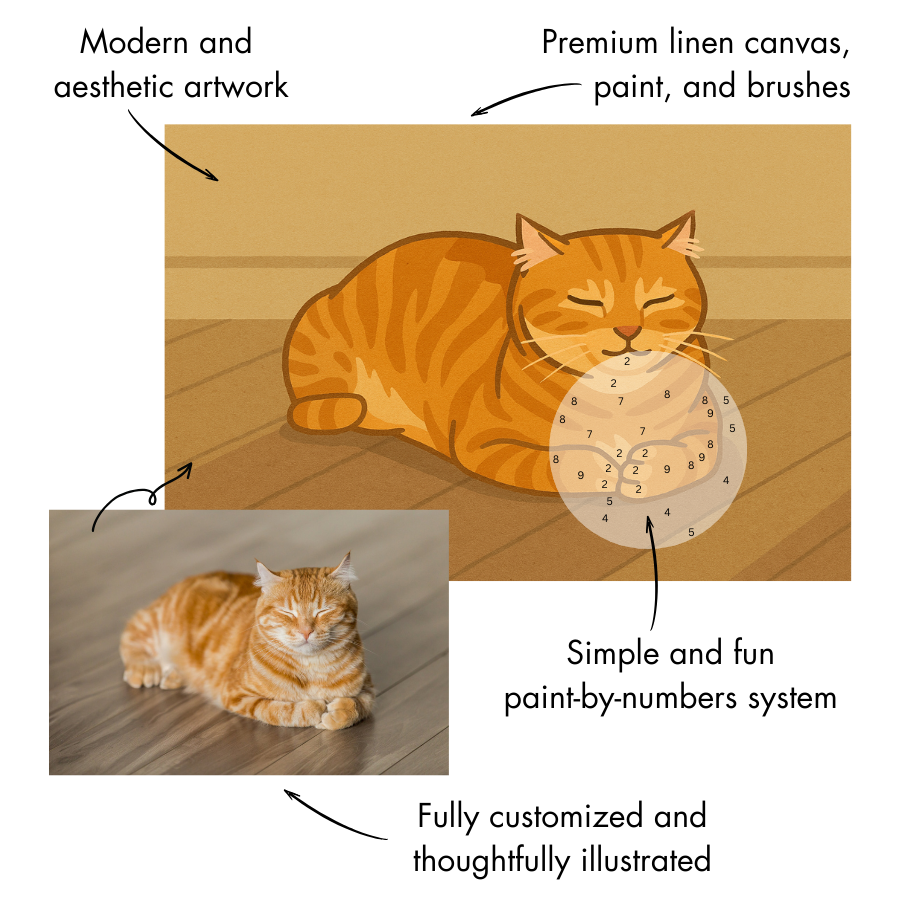 Custom Illustrated Paint-By-Numbers