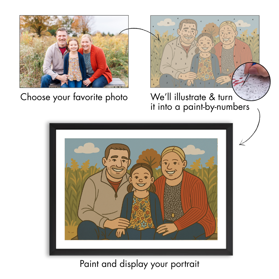 Custom Illustrated Paint-By-Numbers