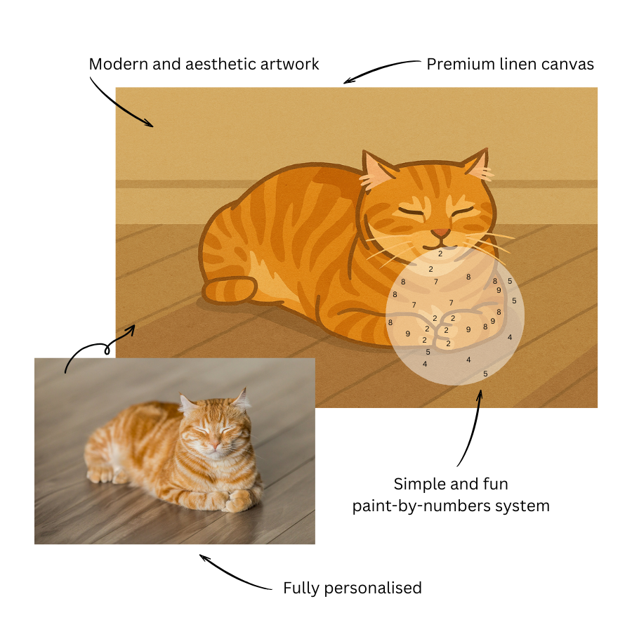 Custom Illustrated Paint-By-Numbers