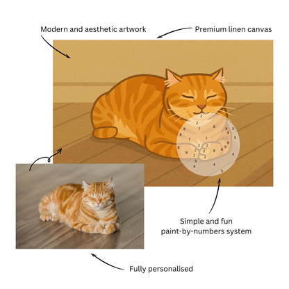 Custom Illustrated Paint-By-Numbers